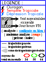 Légende